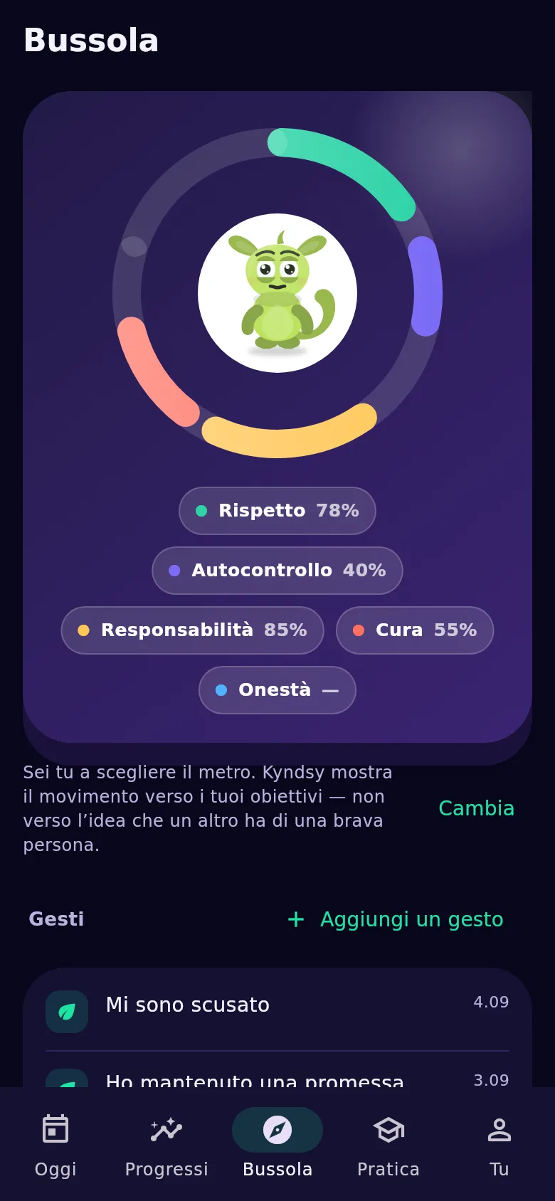La schermata «Bussola»: valori, gesti e distintivi