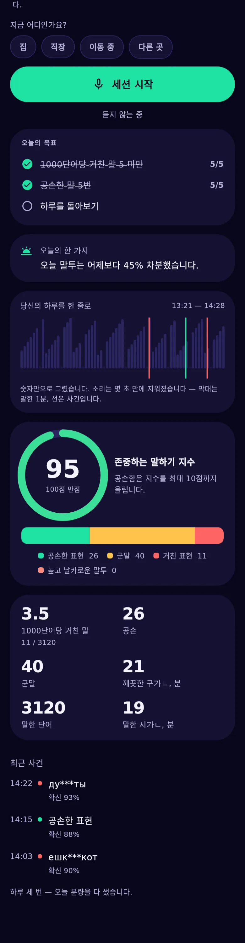 앱의 그래프: 하루의 띠, 지수의 고리, 열 지도
