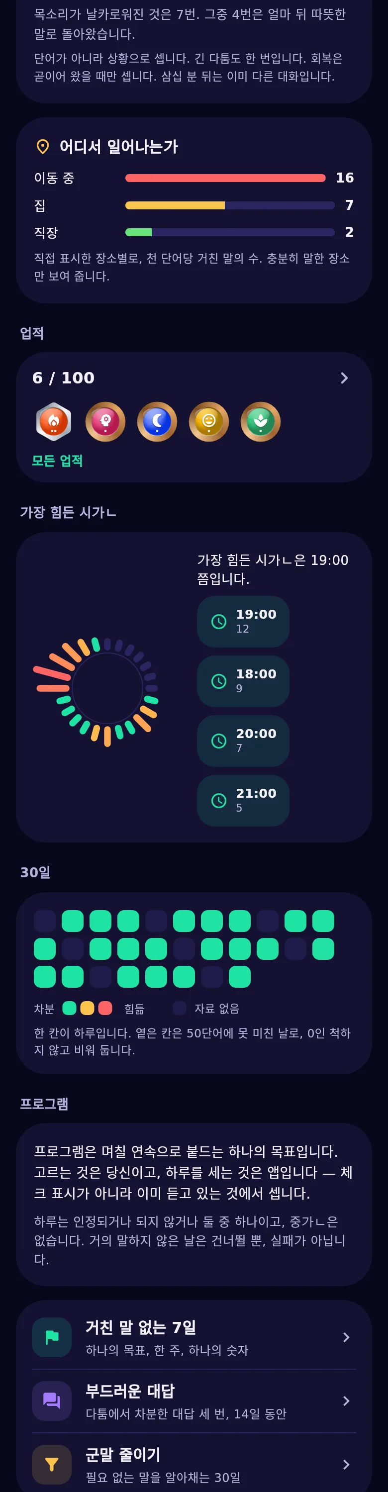 하루의 원: 어느 시간대에 말이 날카로워지고 어느 시간대에 차분한지