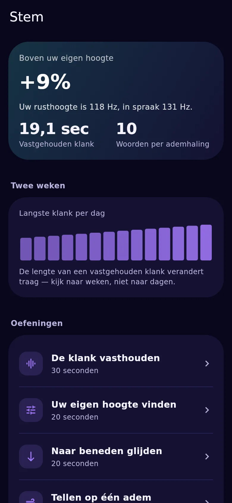 Het stemscherm: hoogte, houden en gelijkmatigheid