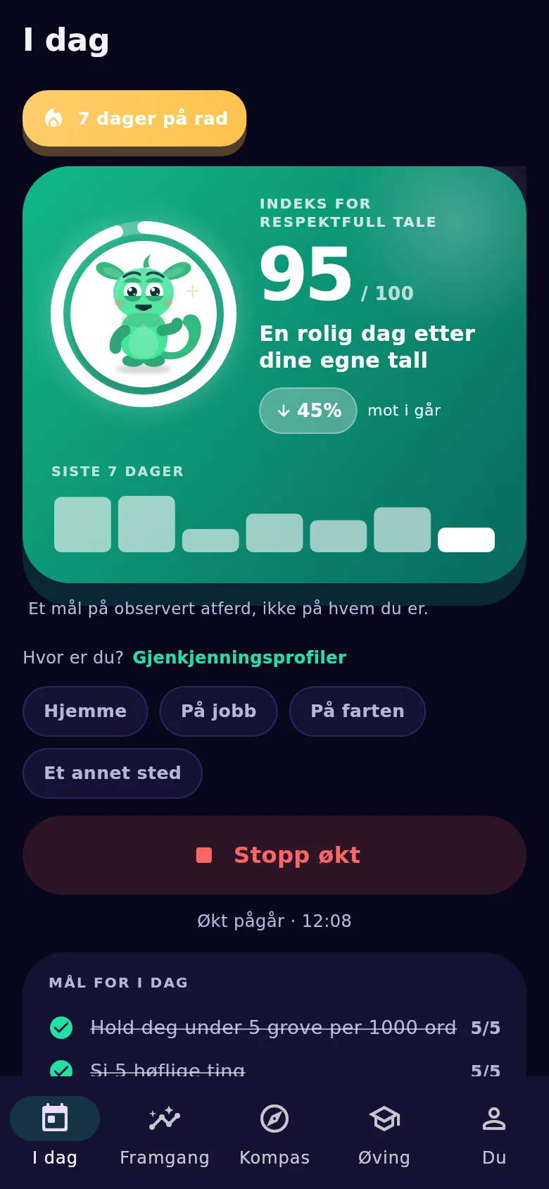 Skjermen «I dag» i Kyndsy: dagsindeks, taleminutter og tellere