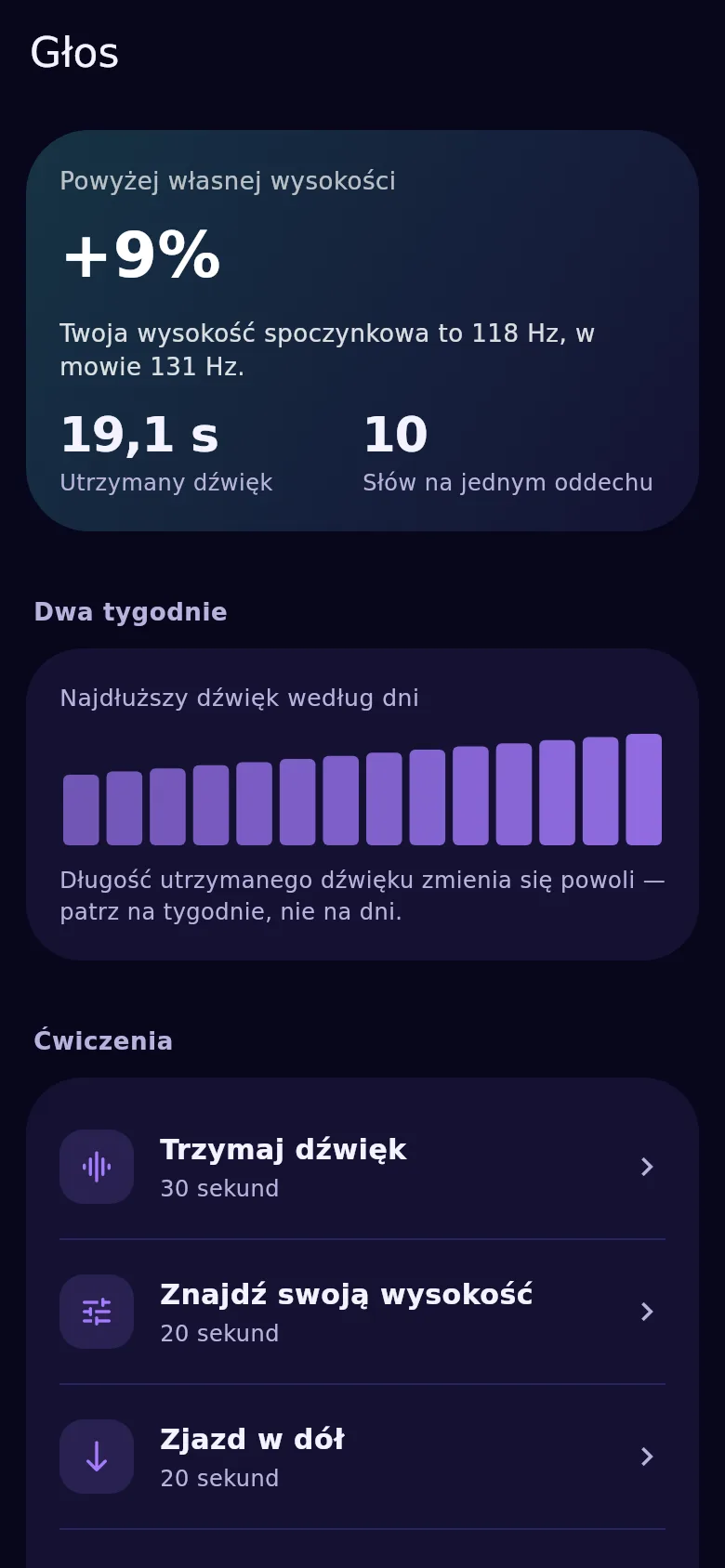 Ekran głosu: wysokość, podparcie i równość dźwięku