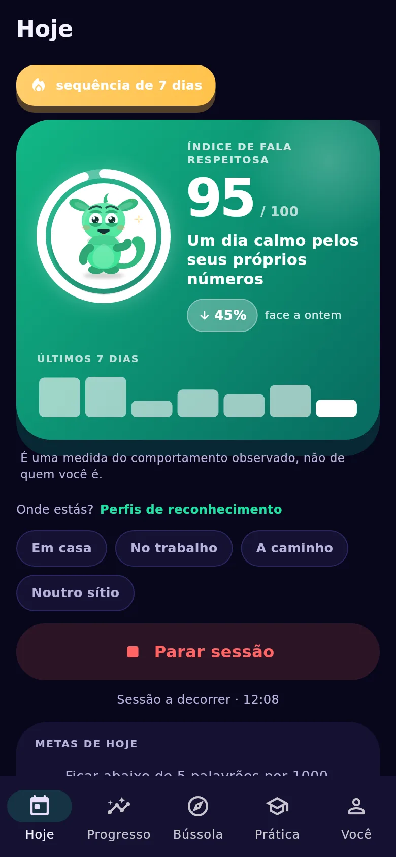 O ecrã «Hoje»: a sessão vê-se durante todo o tempo em que decorre