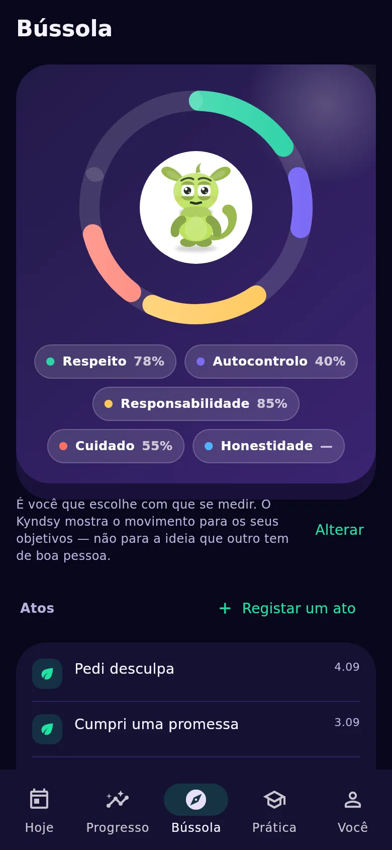O ecrã «Bússola»: valores, actos e distintivos