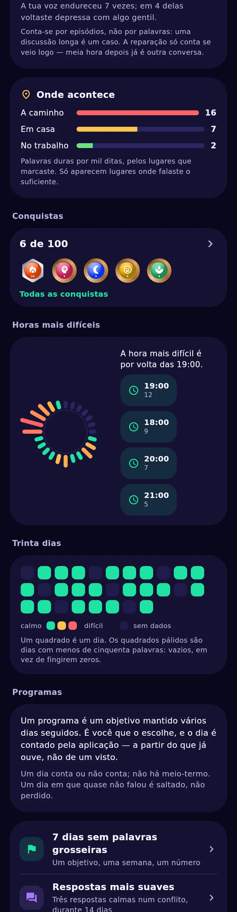 O círculo do dia: em que horas fala de forma mais seca e em quais mais calma