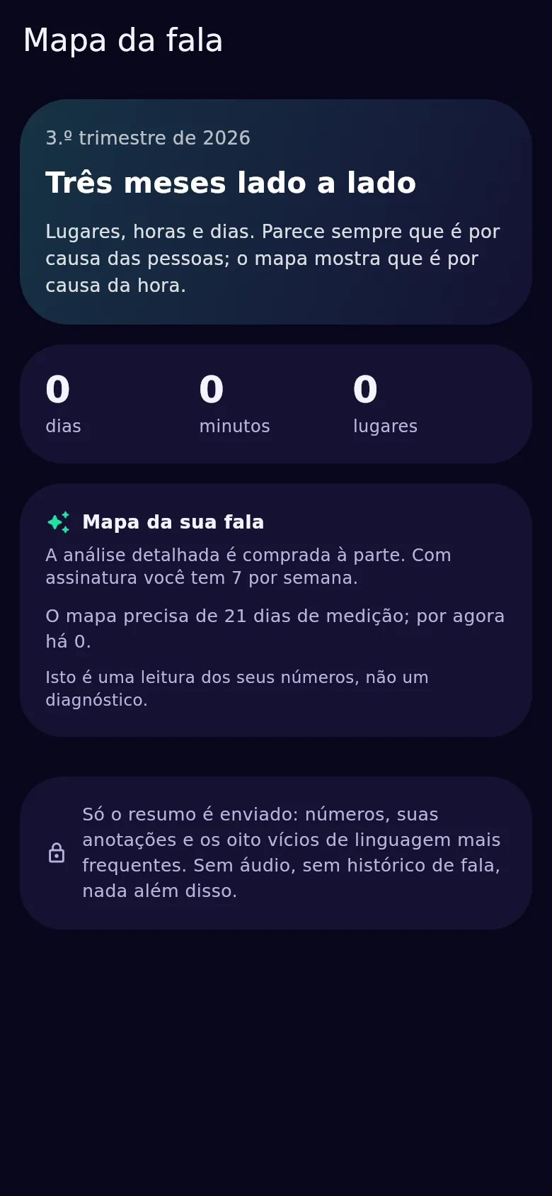 O mapa trimestral da fala: análise de três meses, disponível a partir de 21 dias de medição