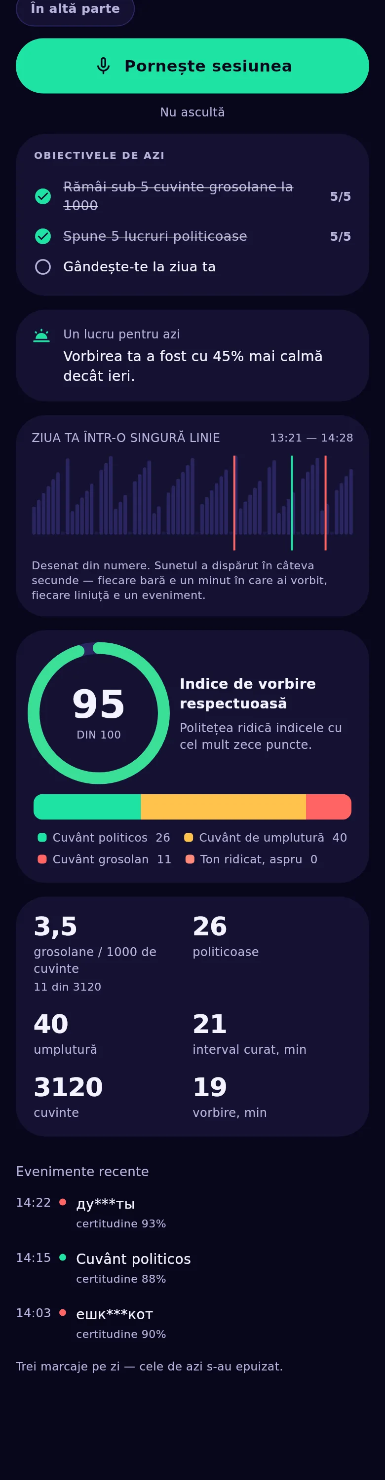 Graficele aplicației: panglica zilei, inelul indicelui și harta de căldură