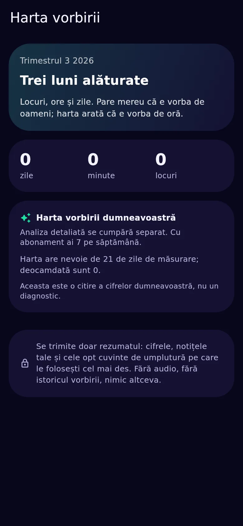 Harta vorbirii pe trimestru: analiza a trei luni, disponibilă de la 21 de zile de măsurători