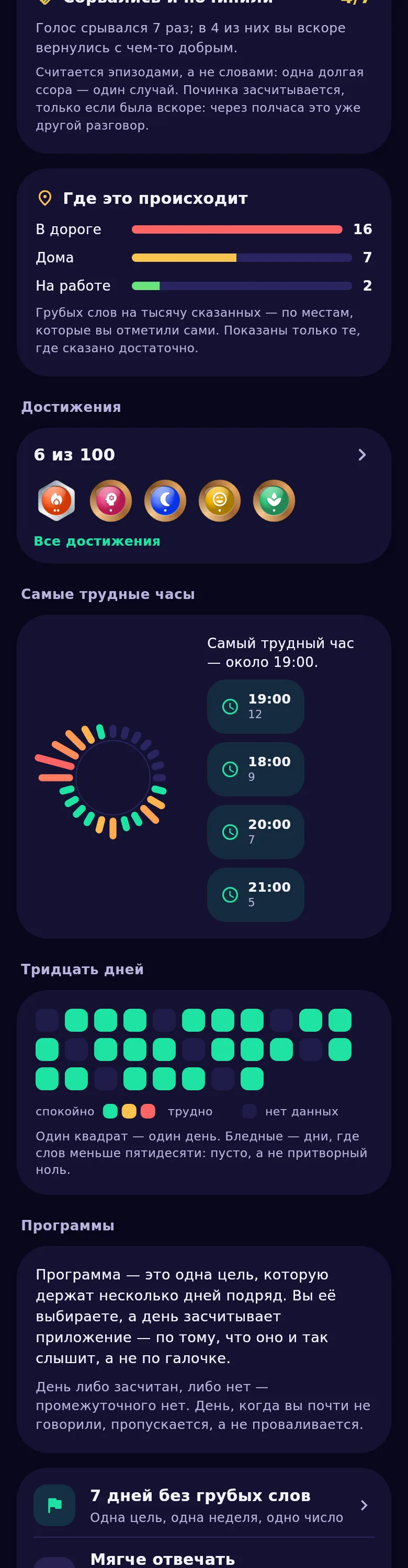 Круг суток: в какие часы вы говорите резче, а в какие спокойнее