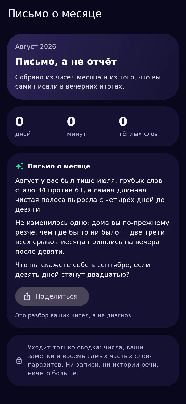 Письмо о месяце в Kyndsy: длинный разбор прожитого месяца