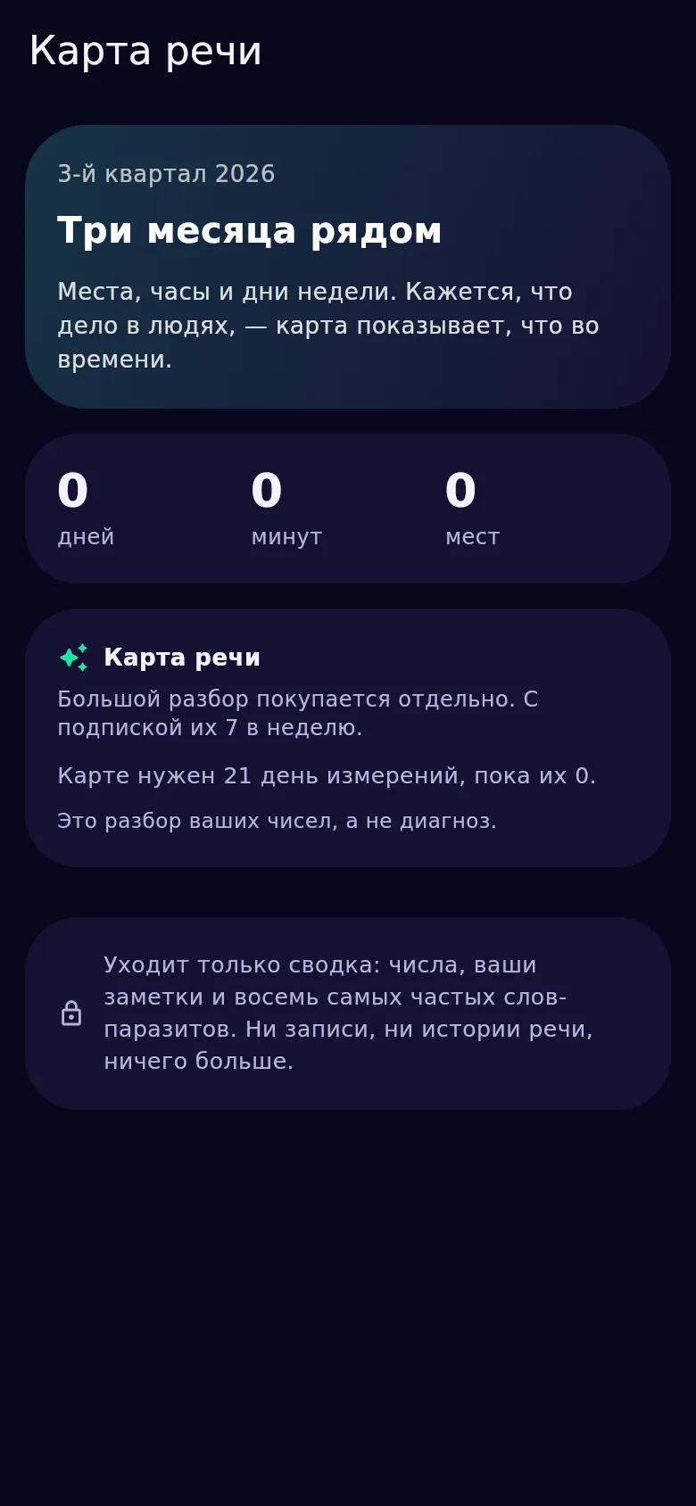 Карта речи за квартал: разбор трёх месяцев, доступен от 21 дня измерений