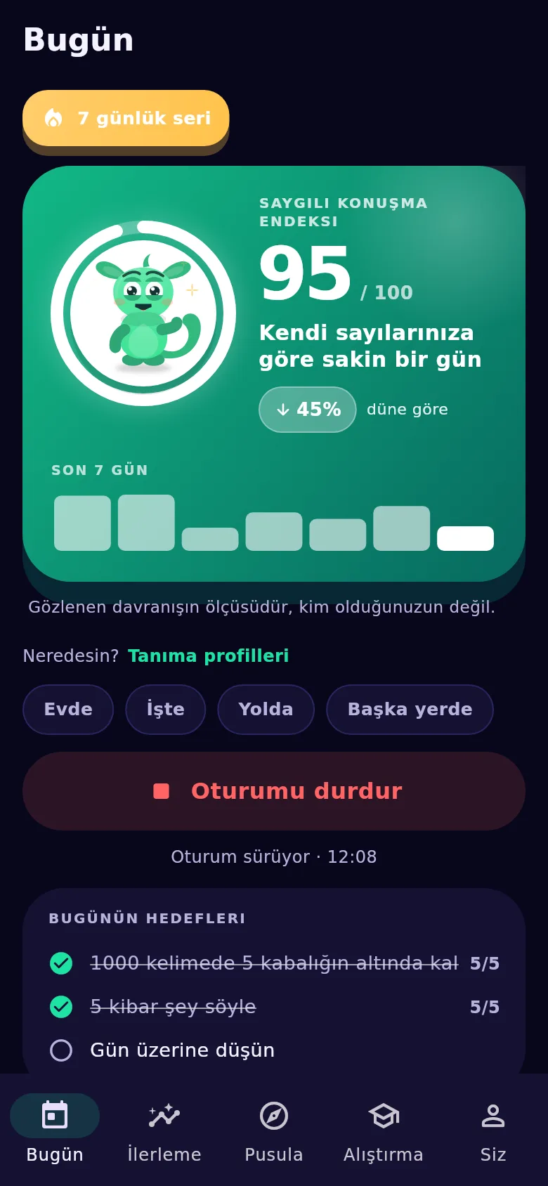 Kyndsy’de «Bugün» ekranı: günün endeksi, konuşma dakikaları ve sayaçlar