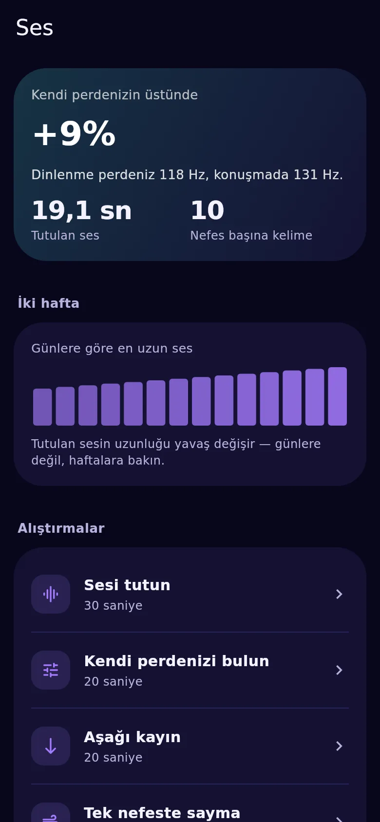 Kyndsy’de ses ekranı: 14 gün boyunca dinlenme perdesi, tutuş ve düzgünlük