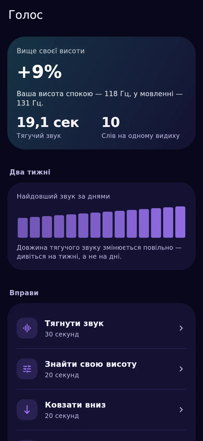 Екран голосу: висота, опора і рівність звуку