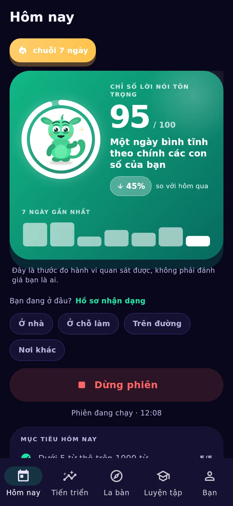 Màn hình «Hôm nay»: phiên hiện rõ suốt thời gian nó chạy