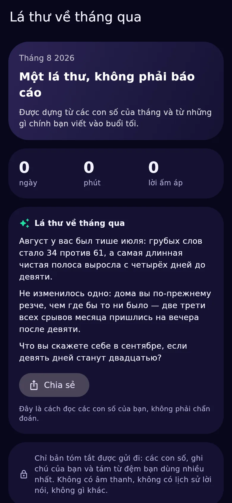 Lá thư về tháng trong Kyndsy: bài phân tích dài về tháng đã sống