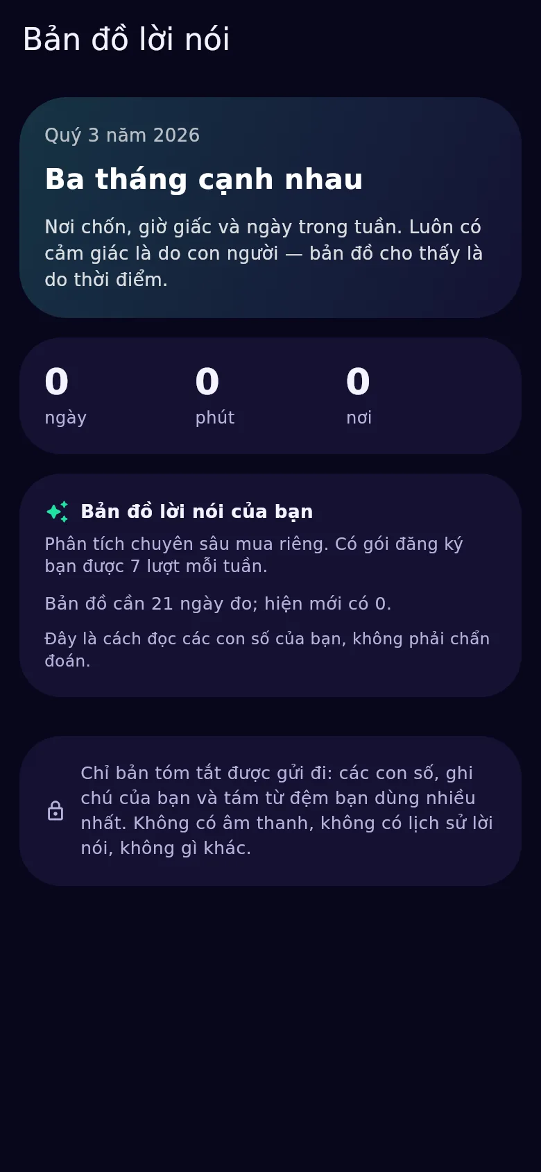 Bản đồ lời nói của quý: phân tích ba tháng, có từ 21 ngày đo