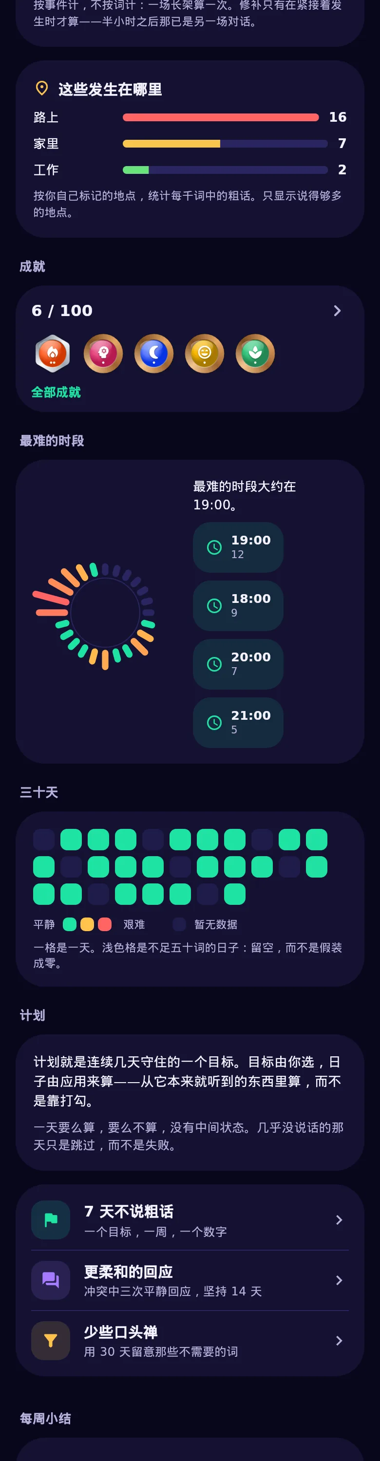 一天的圆盘：哪些时段你说话更冲，哪些时段更平和